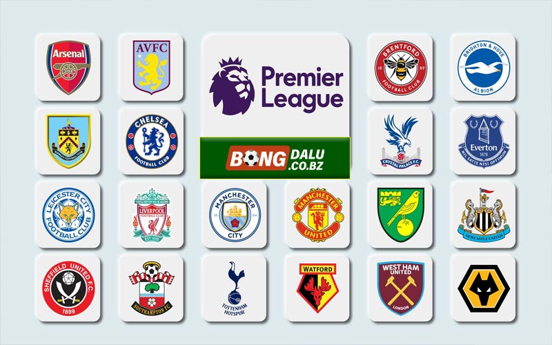 Cấu trúc giải đấu Ngoại hạng Anh - Premier League (EPL)