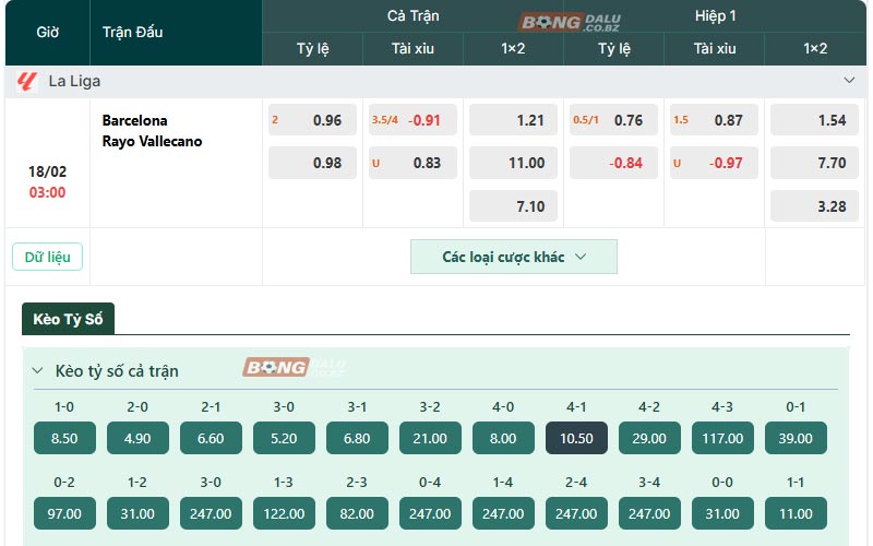 Dự đoán soi kèo nhà cái trận Barca vs Rayo Vallecano